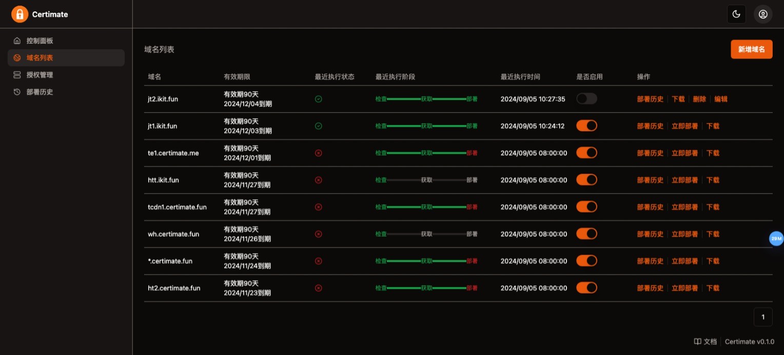 图片[7]-Star！开源的SSL证书管理工具！自动续期即将到期证书！-小目标博客资源网
