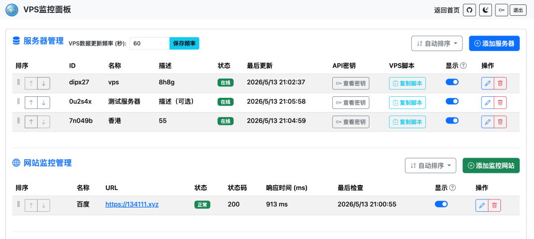 服务器和网站挂了你都不知道？我用 Cloudflare 做了一个免费 24 小时 VPS 监控系统-小目标博客资源网